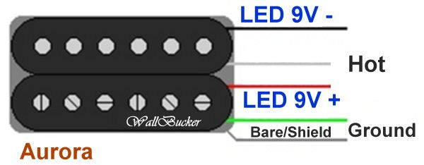 Aurora Humbucker