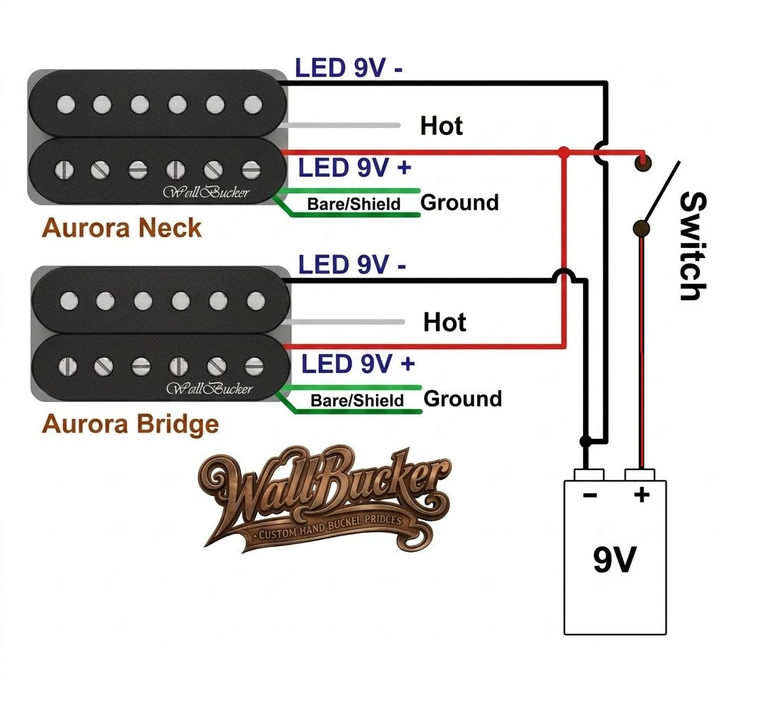 Aurora Humbucker